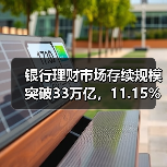 银行理财市场存续规模突破33万亿,11.15%增长背后有哪些机遇?(图1) 银行理财市场存续规模突破33万亿,11.15%增长背后有哪些机遇?(图1)