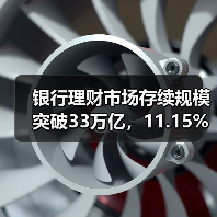 银行理财市场存续规模突破33万亿,11.15%增长背后有哪些机遇?(图3) 银行理财市场存续规模突破33万亿,11.15%增长背后有哪些机遇?(图3)