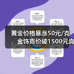 黄金价格暴涨50元/克，金饰克价破1500元真相（图4）