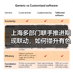 上海多部门联手推进期现联动,如何提升有色金属全球影响力?(图2) 上海多部门联手推进期现联动,如何提升有色金属全球影响力?(图2)