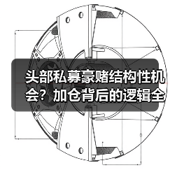 头部私募豪赌结构性机会?加仓背后的逻辑全解析(图3) 头部私募豪赌结构性机会?加仓背后的逻辑全解析(图3)