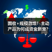 固收+规模激增!主动产品为何成资金新宠?(图1) 固收+规模激增!主动产品为何成资金新宠?(图1)