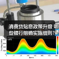 消费贷贴息政策升级 哪些银行明确实施细则？（图4）
