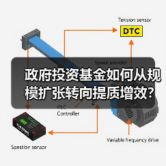 政府投资基金如何从规模扩张转向提质增效？（图3）