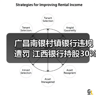 广昌南银村镇银行违规遭罚 江西银行持股30%引关注（图2）