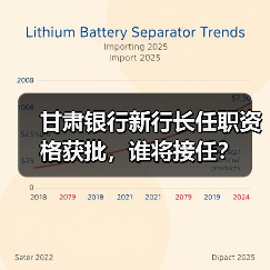 甘肃银行新行长任职资格获批，谁将接任？（图3）