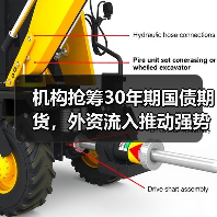 国债期货强势反弹引关注 30年期创年内新高