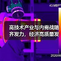 高技术产业与内需战略齐发力，经济高质量发展再升级（图3）