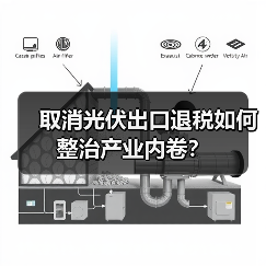 取消光伏出口退税如何整治产业内卷？（图2）