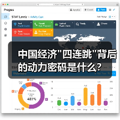 中国经济