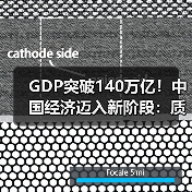 GDP突破140万亿！中国经济迈入新阶段：质量与动能双提升（图1）
