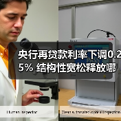 央行再贷款利率下调0.25% 结构性宽松释放哪些信号？（图1）