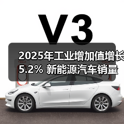 2025年工业增加值增长5.2% 新能源汽车销量逆势上扬？（图2）