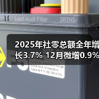 2025年社零总额全年增长3.7% 12月微增0.9% 线上消费增速亮眼（图2）