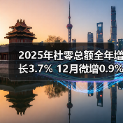 2025年社零总额全年增长3.7% 12月微增0.9% 线上消费增速亮眼（图4）