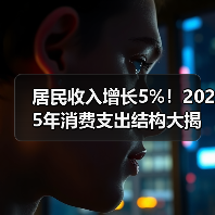 居民收入增长5%!2025年消费支出结构大揭秘(图2) 居民收入增长5%!2025年消费支出结构大揭秘(图2)