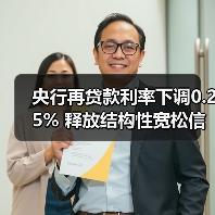 央行再贷款利率下调0.25% 释放结构性宽松信号(图4) 央行再贷款利率下调0.25% 释放结构性宽松信号(图4)
