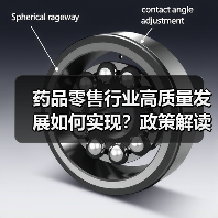 药品零售行业高质量发展如何实现?政策解读与服务升级方向(图4) 药品零售行业高质量发展如何实现?政策解读与服务升级方向(图4)