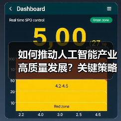 如何推动人工智能产业高质量发展?关键策略解析(图3) 如何推动人工智能产业高质量发展?关键策略解析(图3)