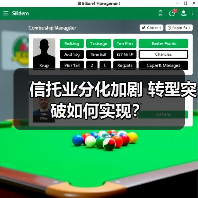信托业分化加剧 转型突破如何实现?(图1) 信托业分化加剧 转型突破如何实现?(图1)