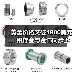 黄金价格突破4800美元,积存金与金饰同步上涨(图1) 黄金价格突破4800美元,积存金与金饰同步上涨(图1)