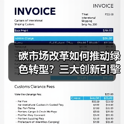 碳市场改革如何推动绿色转型？三大创新引擎显成效（图2）