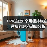 LPR连续8个月保持稳定,背后的经济动因分析(图3) LPR连续8个月保持稳定,背后的经济动因分析(图3)