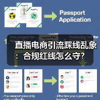 直播电商引流踩线乱象：合规红线怎么守？（图3）