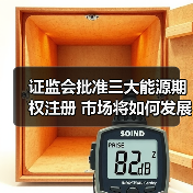 证监会批准三大能源期权注册 市场将如何发展？（图3）