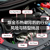 爆金币热潮背后的行业风险与转型挑战(图2) 爆金币热潮背后的行业风险与转型挑战(图2)