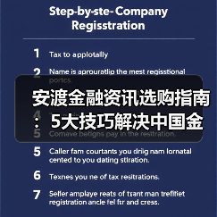 安渡金融资讯选购指南:5大技巧解决中国金融新闻网使用难题(图1) 安渡金融资讯选购指南:5大技巧解决中国金融新闻网使用难题(图1)
