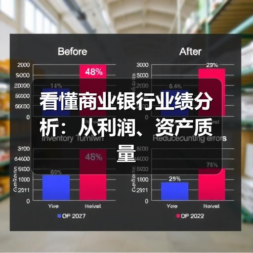 看懂商业银行业绩分析:从利润、资产质量到风险指标