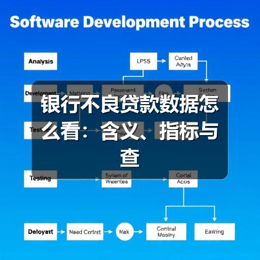 银行不良贷款数据怎么看：含义、指标与查询要点